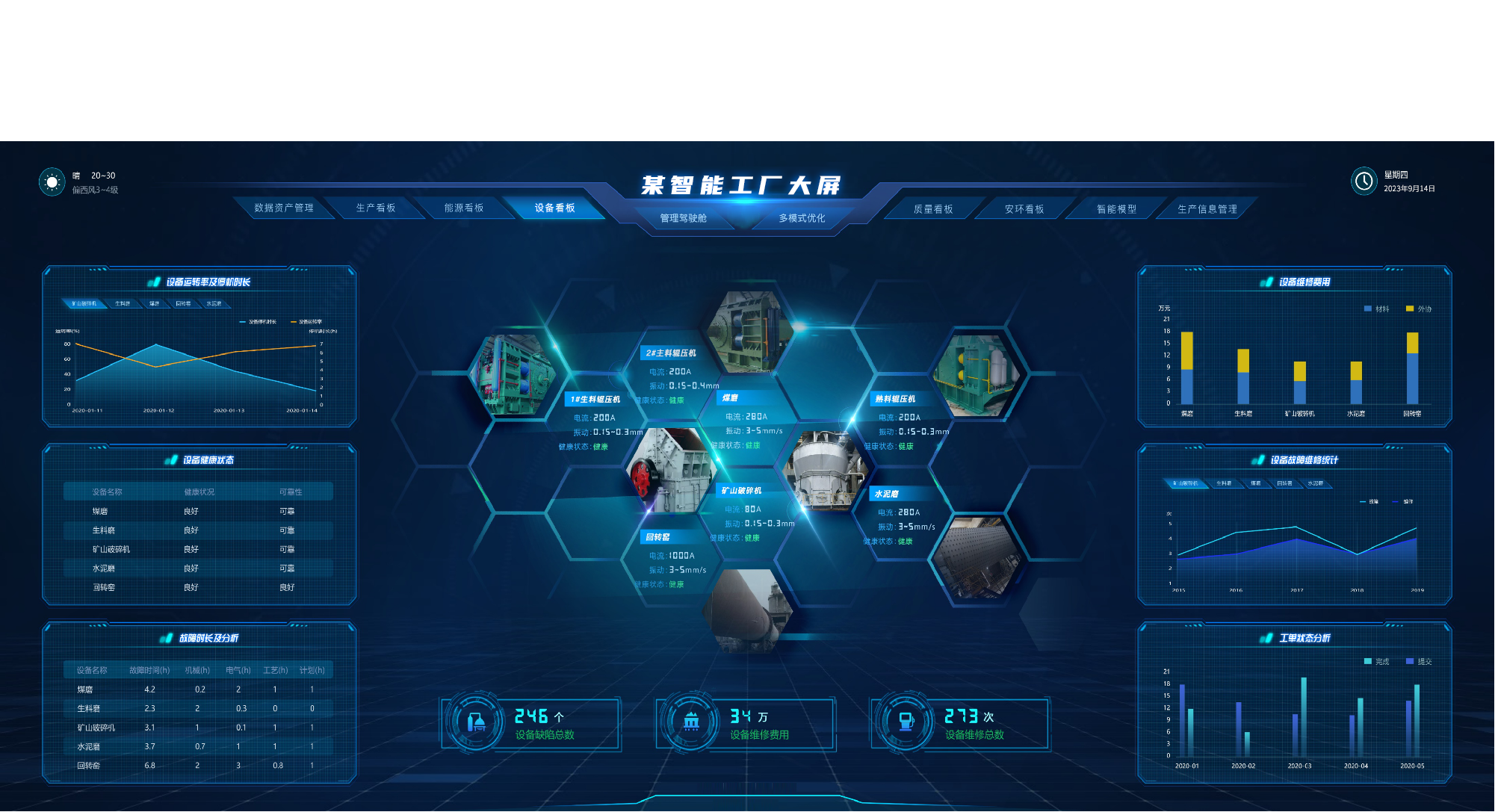云邁設(shè)備安全管理系統(tǒng)：構(gòu)建高效、安全的設(shè)備管理體系