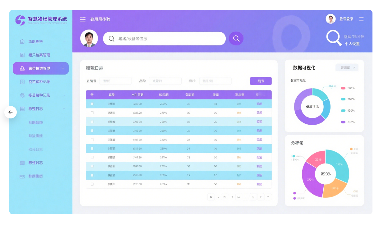 智慧豬場(chǎng)管理系統(tǒng)開(kāi)發(fā)：技術(shù)與應(yīng)用全解析